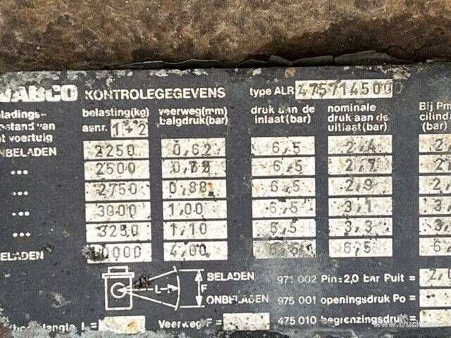 Kel-Berg Contar A20LZ 12