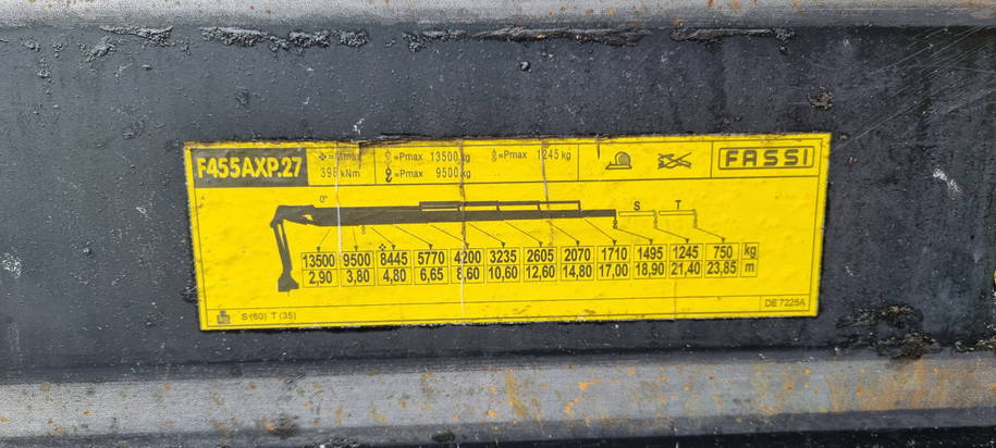 Volvo FM 500 8x4 Fassi F455 + JIB L153 29m 24
