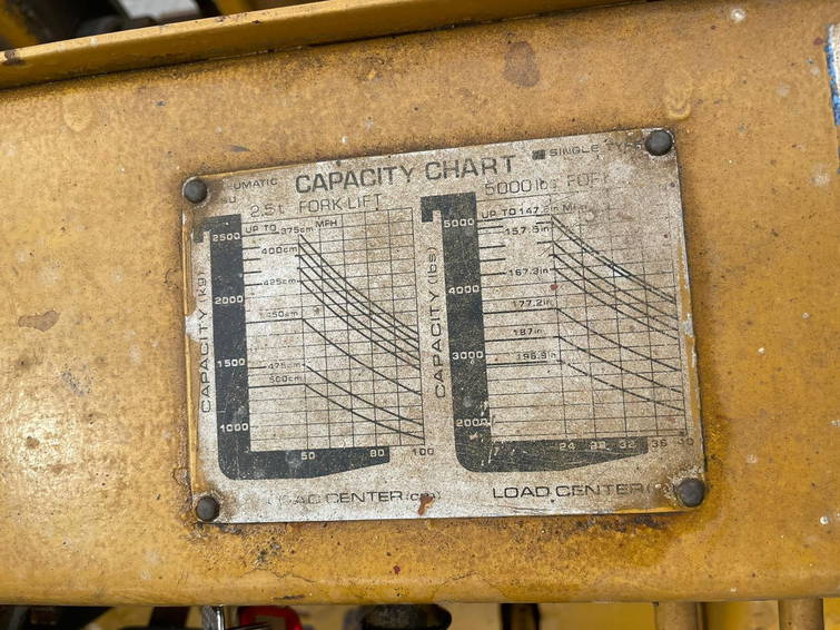 TCM FD 25 Z 4 11
