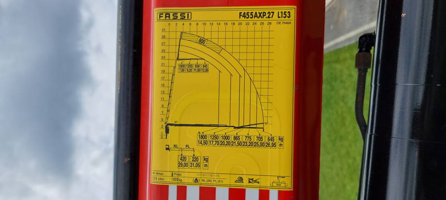 Volvo FM 500 8x4 Fassi F455 + JIB L153 29m 23