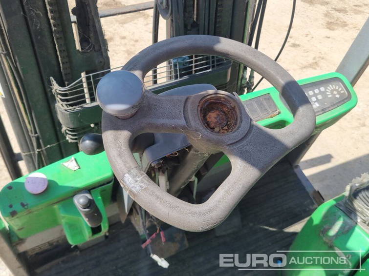 CESAB Blitz 320 AC 28